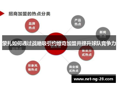 蒙扎如何通过战略吸引约维奇加盟并提升球队竞争力 蒙扎如何通过战略吸引约维奇加盟并提升球队竞争力