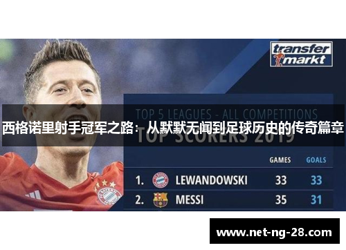 西格诺里射手冠军之路:从默默无闻到足球历史的传奇篇章 西格诺里射手冠军之路:从默默无闻到足球历史的传奇篇章