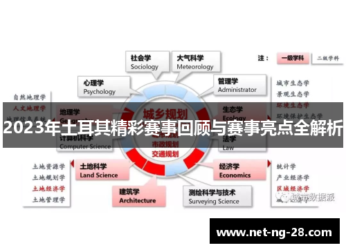 2023年土耳其精彩赛事回顾与赛事亮点全解析 2023年土耳其精彩赛事回顾与赛事亮点全解析