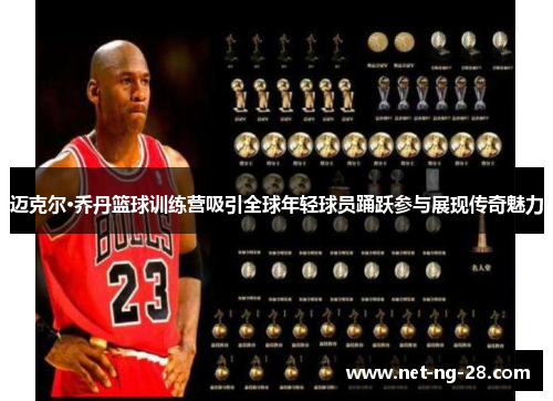 迈克尔·乔丹篮球训练营吸引全球年轻球员踊跃参与展现传奇魅力